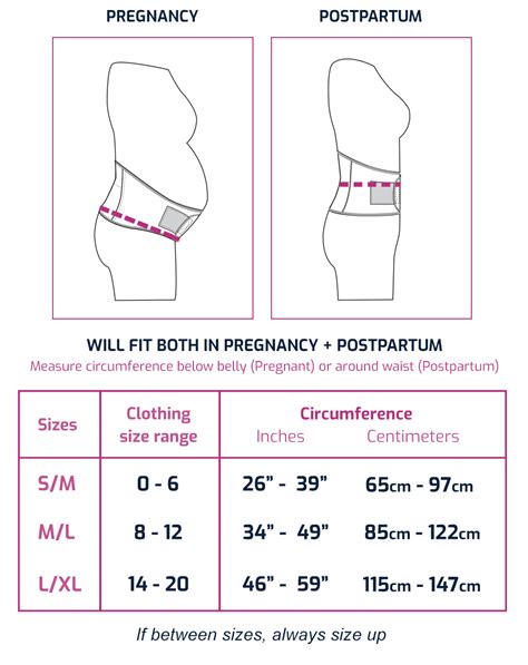 Average Circumference Of Pregnant Belly In Inches Pregnantbelly