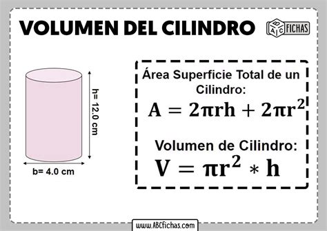 Formula Volumen Cubo Solidsubtitle