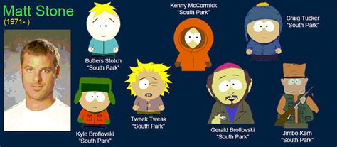 Voice Actors And The Cartoon Roles They Ve Played South Park