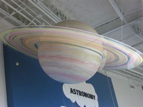 A Model Of Saturn In The Science Museum At Thronateeska Heritage Center