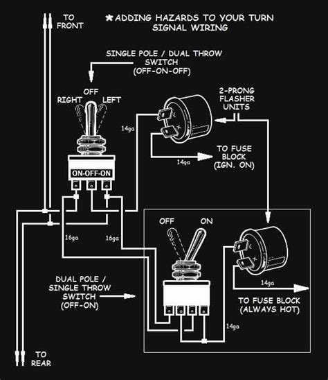 Basic Turn Signal Wiring