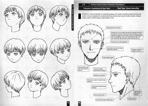 How To Sketch Anime Characters For Beginners At Drawing Tutorials