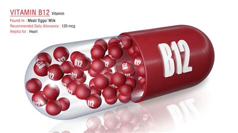 Check spelling or type a new query. Feel More Energized with Vitamin B12 Supplements and ...