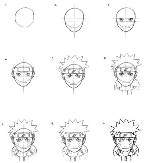 Aprender Acerca Imagen Dibujos De Naruto Para Dibujar Faciles