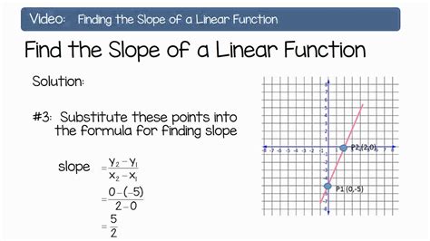 In this video, we learn how to find the slope of a linear equation, if all we are given is a table of values showing the relationship between the two variables.… click on the different category headings to find out more and change our default settings. Finding the Slope of a Linear Function - YouTube