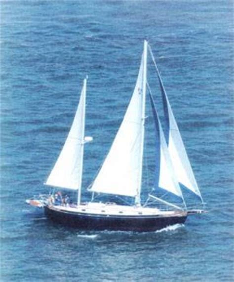 Different Types Of Sailboat Rigs Bermuda Sloop Ketch Cutter And