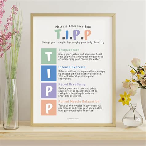 Dbt Poster Tipp Coping Skill Dbt Therapy Office Decor Therapy