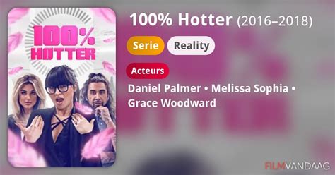 Volledige Cast Van 100 Hotter Serie 20162018 Filmvandaagnl