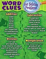 Word Clues for Solving Problems Chart | Problem solving, Teacher ...