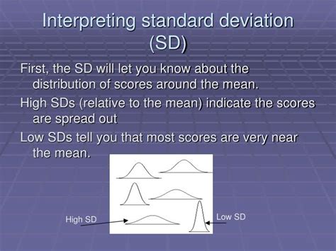 Interpret Standard Deviation