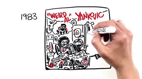 All 14 Weird Al Yankovic Album Covers As A Whiteboard Video Youtube