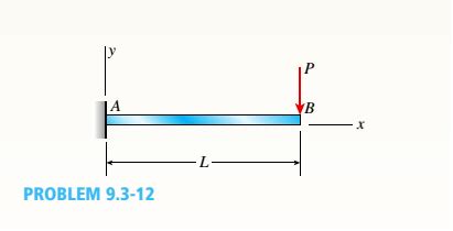 Derive The Equation Of The Deflection Curve For A Cantilever Beam AB Supporting A Load P At