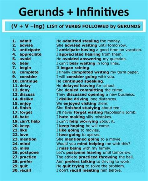 Verbs Plus Ing English Grammar Rules Teaching English Grammar English