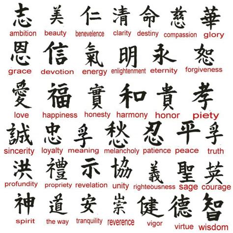 Simbolos E Significados Japoneses