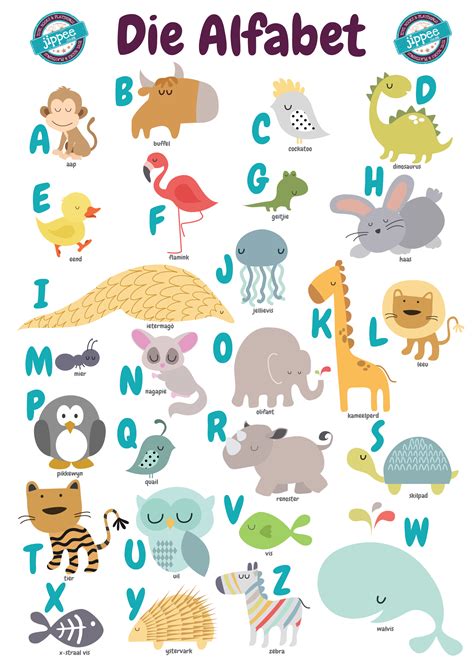 All the resources consistently use the same illustration and word for each letter of the alphabet.all letters, from a to z, are covered. Alphabet Chart Afrikaans | Educational Subscription Boxes