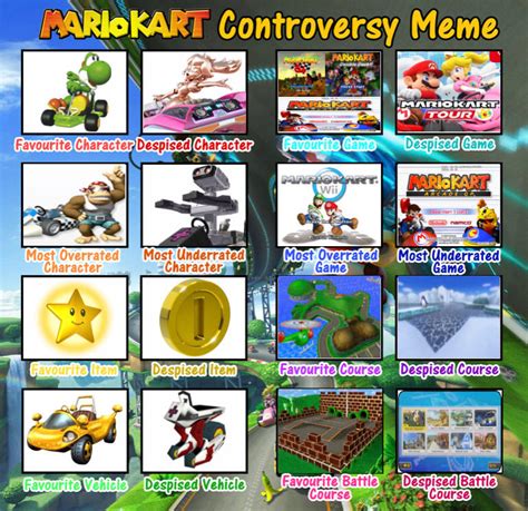 Mario Kart Controversy Meme By Soshitheyoshi On Deviantart