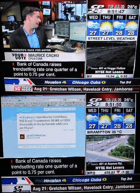 Jandcwithalime Tweet Featured On Cp24 Toronto Mayoral Debate 3