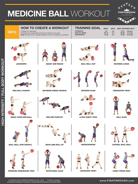 Printable Medicine Ball Exercises Pdf