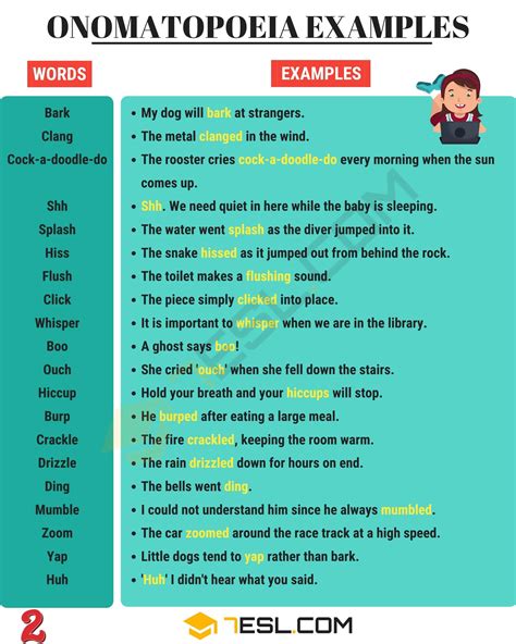 Onomatopoeia Definition And Onomatopoeia Words List With Examples English As A Second Language
