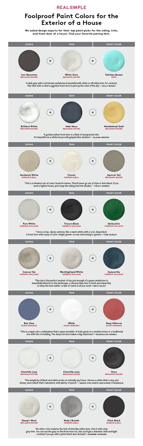 How To Pick The Perfect Paint Colors For Your House Exterior Stucco
