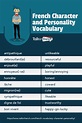 French Character and Personality Vocabulary - Talk in French