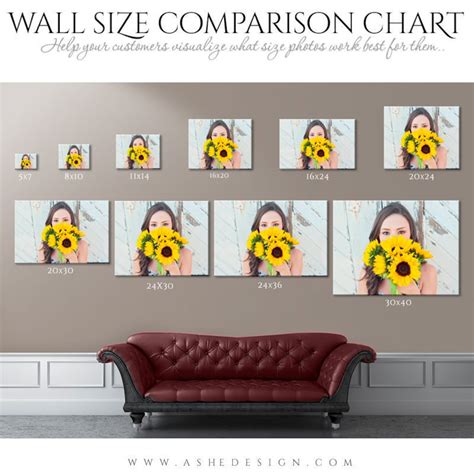 Wall Display Guide Size Comparison Chart Landscape 1 Etsy México