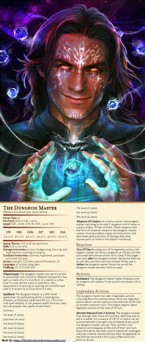Here Is Even More Dandd 5e Homebrew Have Fun Dungeons And Dragons