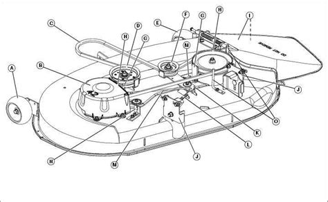 The Complete Guide To John Deere Z A Parts Diagrams And Replacement Tips