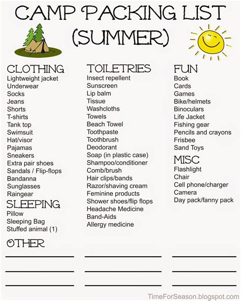 Personal Camp Packing Lists Free Printable Camping Packing List 80136