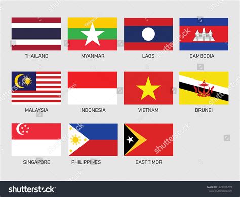 11585 Southeast Asian Flags Images Stock Photos And Vectors Shutterstock
