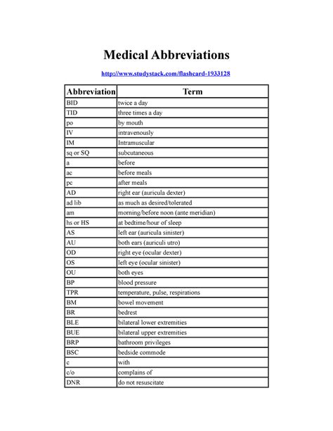 Medical Abbreviations Medical Abbreviations Studystack Flashcard Abbreviation Term BID