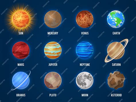 Aprender Sobre 76 Imagem Planetas Do Sistema Solar Desenhos Br