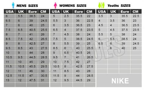 Cách Chọn Size Giày Adidas Nike Chính Xác Nhất