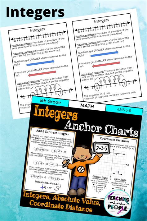 These Integer Anchor Charts Are Perfect For 6th Grade Students Learning