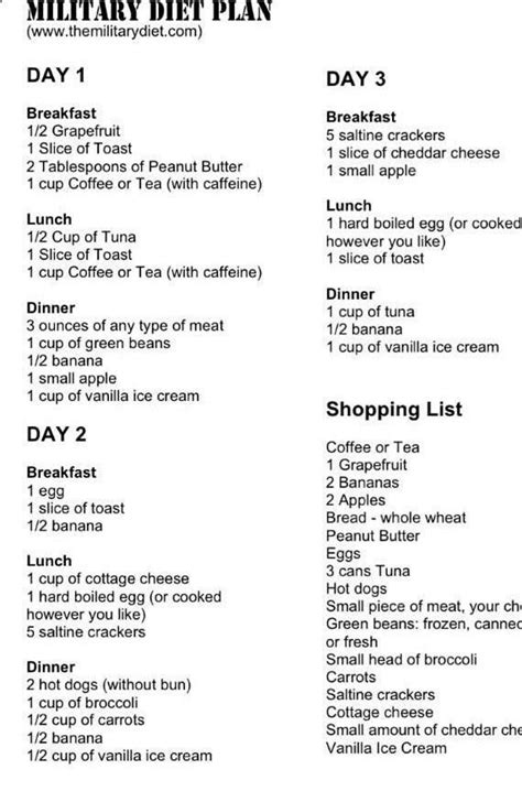 3 Day Military Diet Plan Menu Grocery List Check Out The Website For