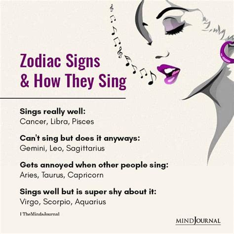 Zodiac Signs And How They Sing