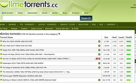Top Sites De Torrents Mais Populares Em Riset