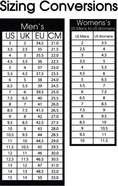 Climbing Shoes Everything You Need To Know 5c