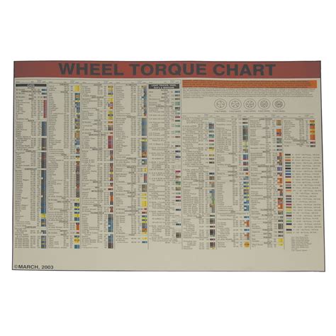 Commercial Truck Wheel Torque Chart World Class Manufacturing Com