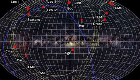 Das Rätsel Um Die Geburt Von Satellitengalaxien