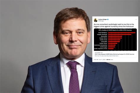 Tory Mp Andrew Bridgen Suspended By Tories For Tweet About Delay In