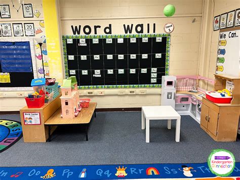 Important Playful Classroom Areas For Pre K And Kindergarten Laptrinhx News