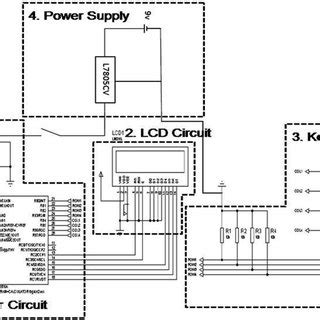 The boolean calculator is very easy and simple to use.boolean algebra calculator block diagram. Simple Calculator Circuit Diagram | Download Scientific Diagram