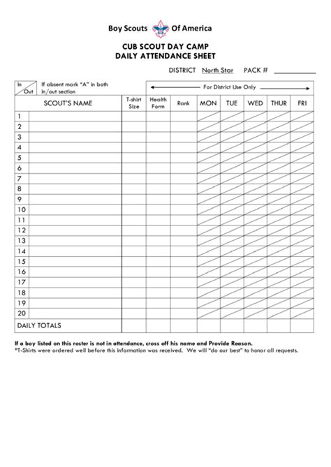 Fillable Cub Scout Day Camp Daily Attendance Sheet Printable Pdf Download