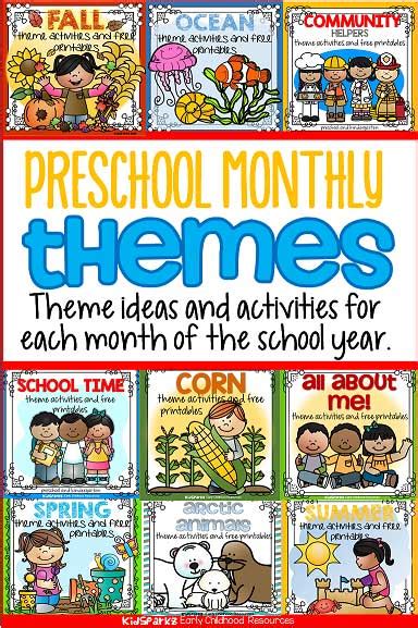 Preschool Monthly Themes Kidsparkz