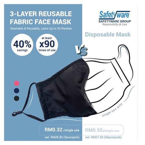 safetyware high performance 3 layer reusable fabric mask