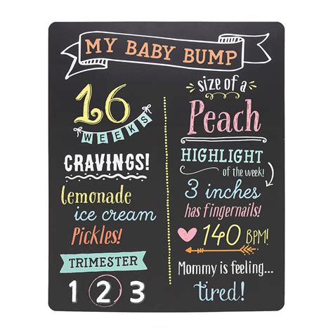 Pregnancy Chalkboard Pearhead