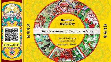 Buddhas Joyful Day The Six Realms Of Cyclic Existence Youtube