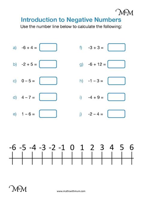 ️introduction To Negative Numbers Worksheet Free Download