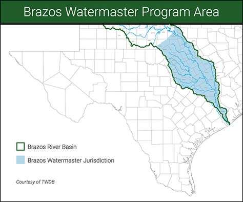 Brazos Watermaster Program Lower Brazos River Coalition